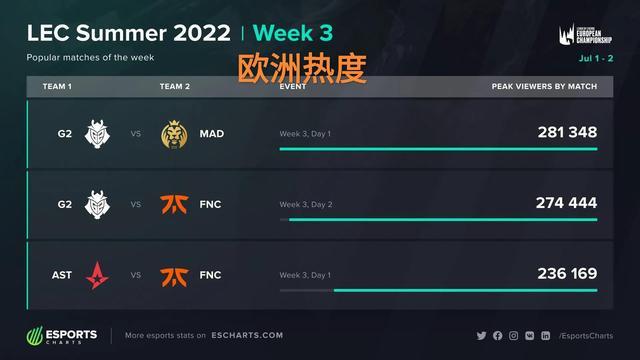 可以承担阻 可以承担阻